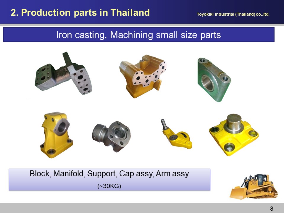 Casting Parts