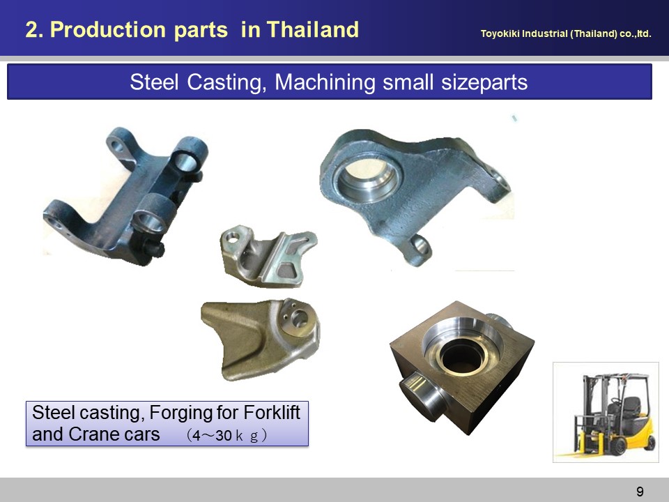 Casting Parts